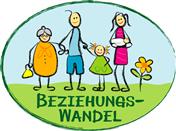 Beziehungs-Wandel